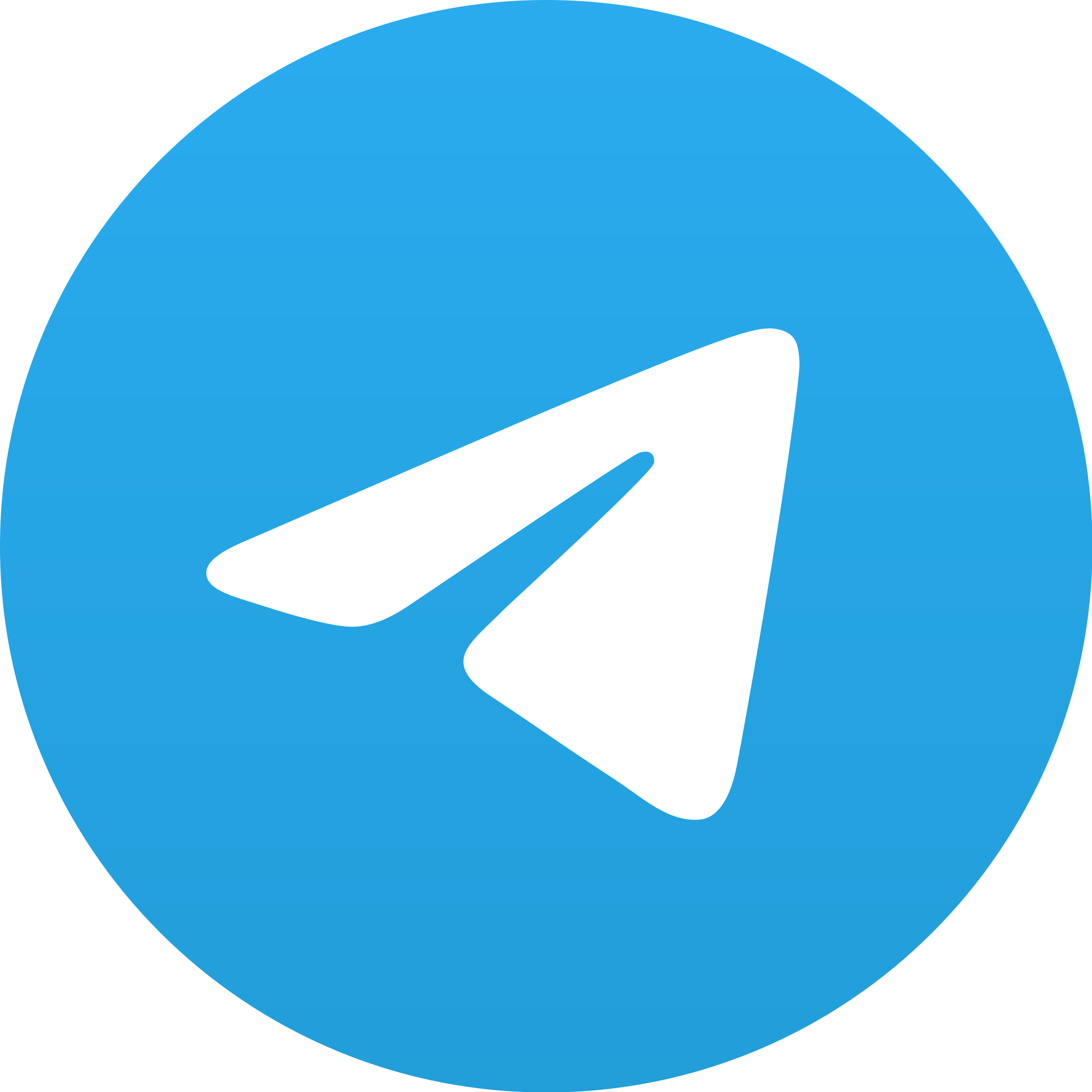 投资网站聚合备份 telegram